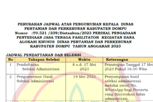 Perubahan Jadwal Rekrutmen Tenaga Fasilitator Kegiatan Tahun 2023